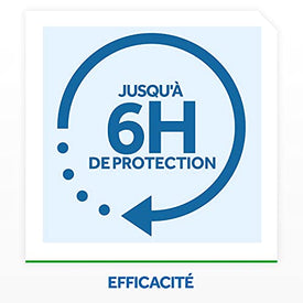 Raid Spirales Anti-Moustiques, 10 Spirales, 1 Socle Métallique, Usage Extérieur, Diffusion 6h, Insecticide - Lot de 4 - Nature Linking