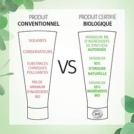 So'Bio Étic Crème Légère de jour à l'argan - Le pot de 50ml - Nature Linking