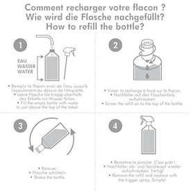 You recharge toutes surfaces - Lot de 4